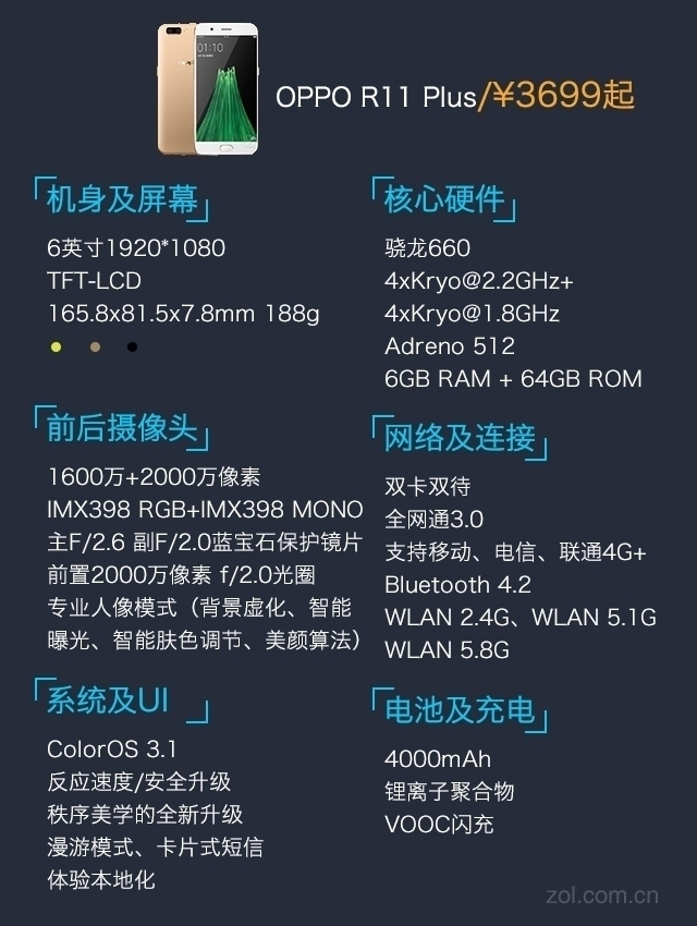 【高清图】 oppo r11 plus评测:王者荣耀玩家新掌机图2