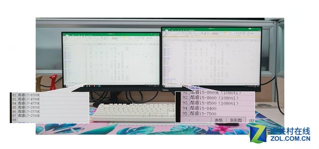 16：10独到优势 联想ThinkVision S23d评测 