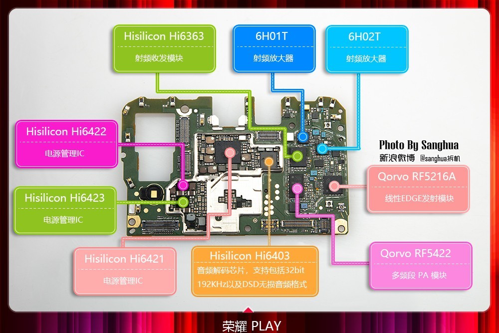 ҫPlay6GB RAM/ȫͨͼרҵ  ԴZOL̳ ߣsanghuaͼƬ28