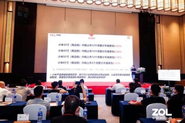 700̨TCL SCBCС׵Ӵ漣 