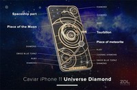 ƻ��iPhone 11��4GB/64GB/ȫ��ͨ���ٷ�ͼ0