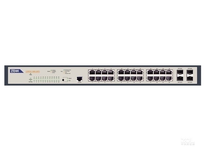 ZTE 1660-24PC