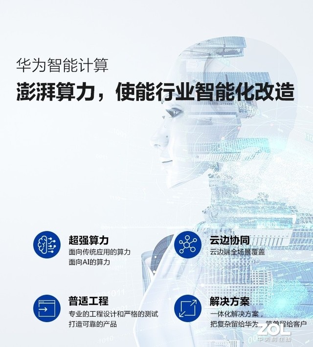 Գɫ ΪRH2288Ż3000Ԫ 