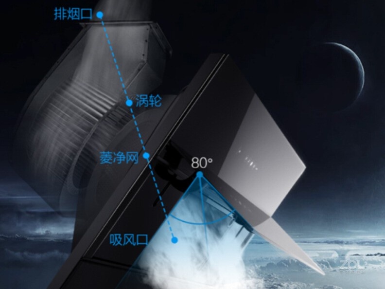 【高清图】 老板电器(robam)老板cxw-200-27a3官方图 图6