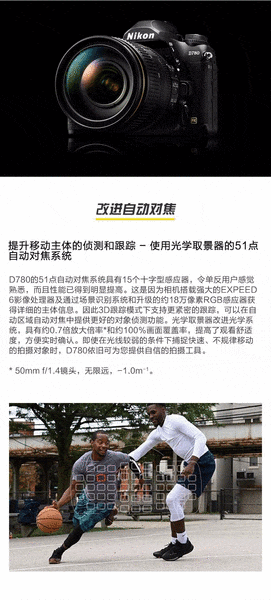 ῵D780