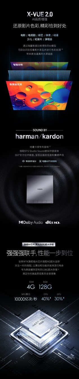 ����ͼ��