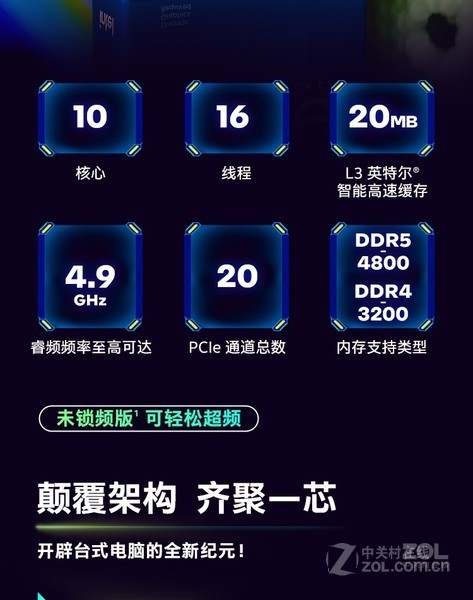 Intel  i5 12600KF