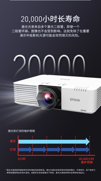 CB-L630SU