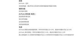 ����ͼ��