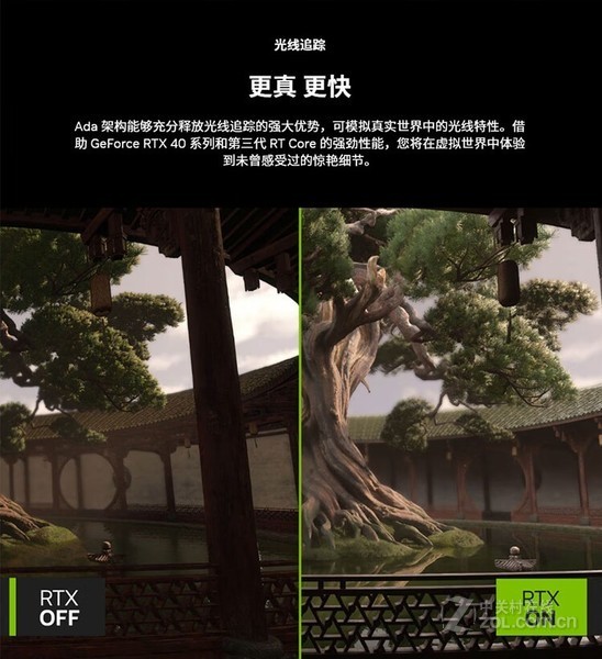 RTX 4090 Ź OC