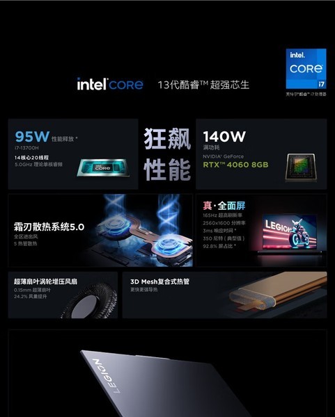  Y7000P 2023(i7 13700H/16GB/1TB/RTX4060)