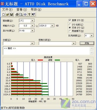 指纹加密 方正e存X1800移动硬盘评测