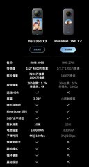Insta360 X3 ֮ ̿ɰ