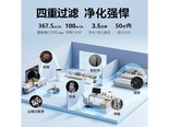 华为智选KJ350FC350 性价比优选 净化器1i【适用面积42㎡】