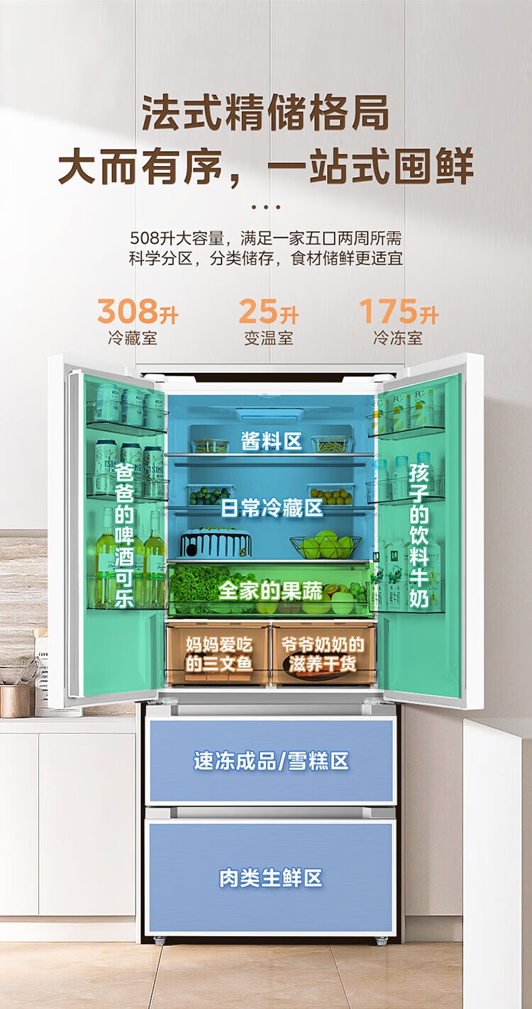 BCD-508WTPZME)ͼƷͼƬ14