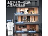 钻芯ZXUF16 双联6分口【PCO复合+PVDF超滤】