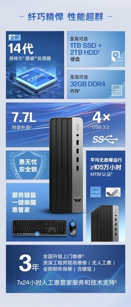 ս66 14(i5 14500/16GB/1TB/)