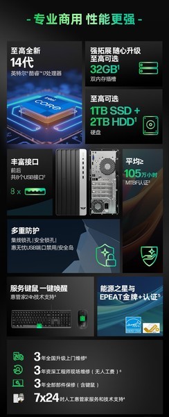 ս99 14(i5 14500/16GB/512GB+2T/RTXA2000 6G/23.8Ӣ)