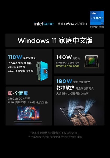  Y7000P 2024(i7 14650HX/16GB/1TB/RTX4050)