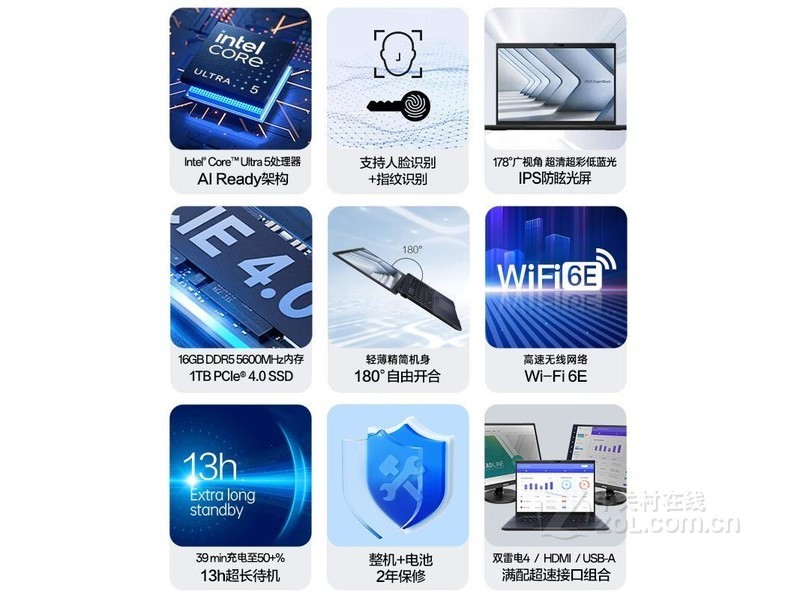 ˶4 16Ӣ(Ultra5 125H/16GB/1TB)