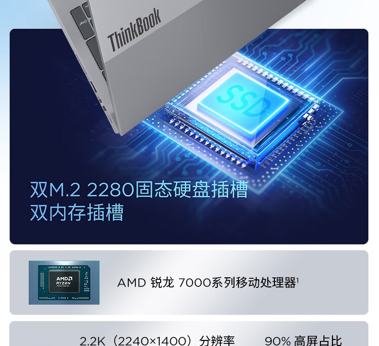 ThinkBook 16 2023 (R7 7730U/16GB/1TB)