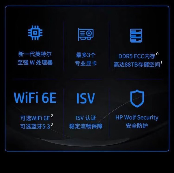 Z6 G5(W5-3423/64GB/512GB+2TB/T400 4G)