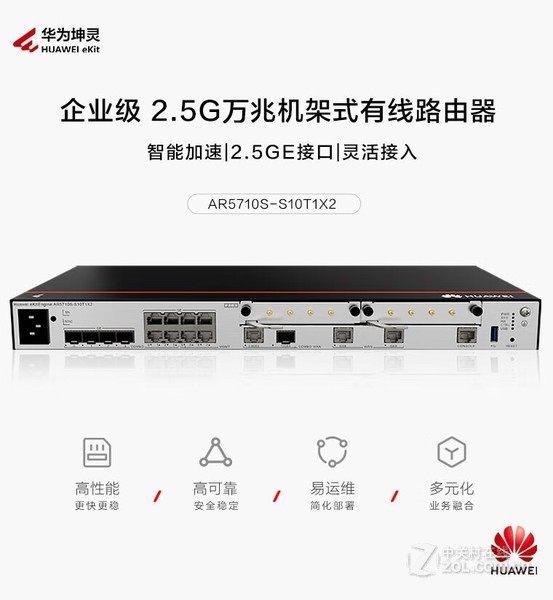 Huawei AR5710S-S10T1X2