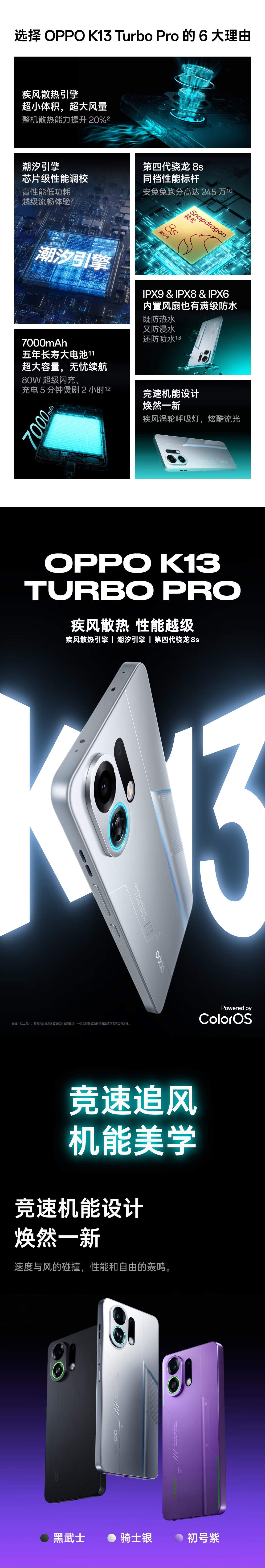 oppo k13 turbo pro CN版 画面割れ有　12+256 oppo k13 turbo pro CN版 画面割れ有 12+256 OPPO修理速報 |