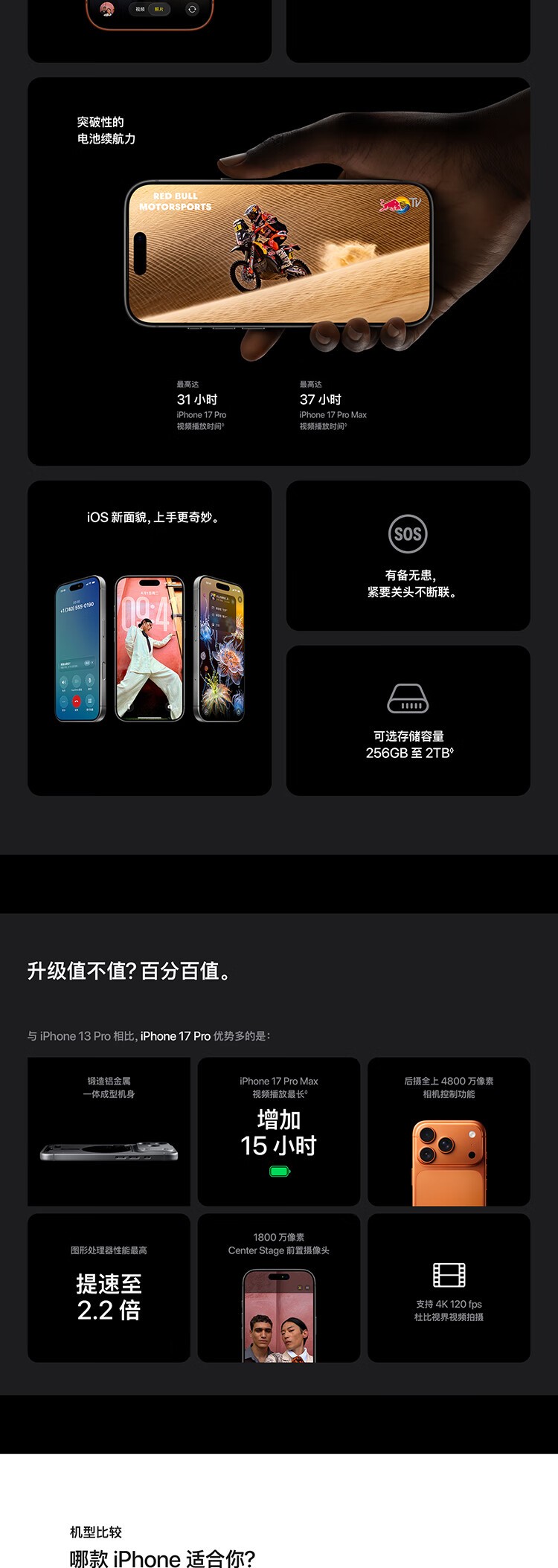 ƻ��iPhone 17 Pro��256GB��