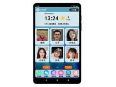 ����������Max