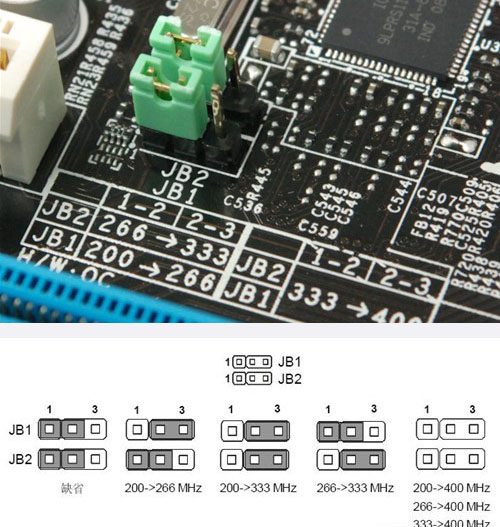 【高清图】 谁说没免费午餐?微星易超频技术解析图2