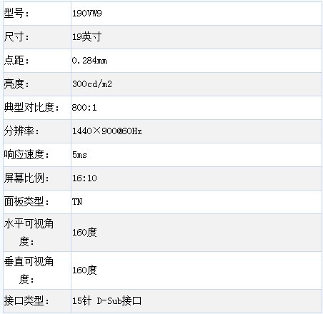 【高清图】 简约诠释另种美 飞利浦190vw9显示器图5