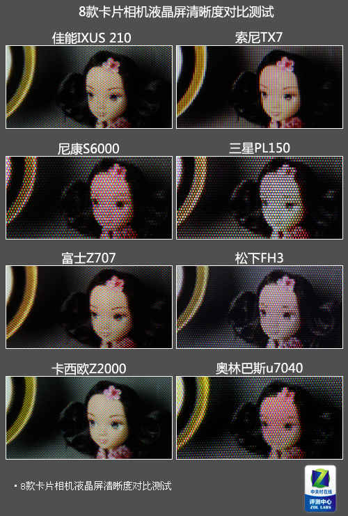 ��Ƭ���� 