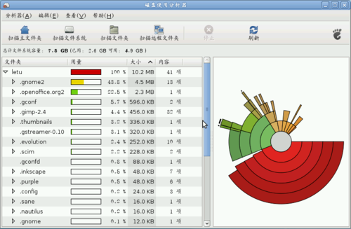 抢占WIN 7市场  Debian5.05老树开新花