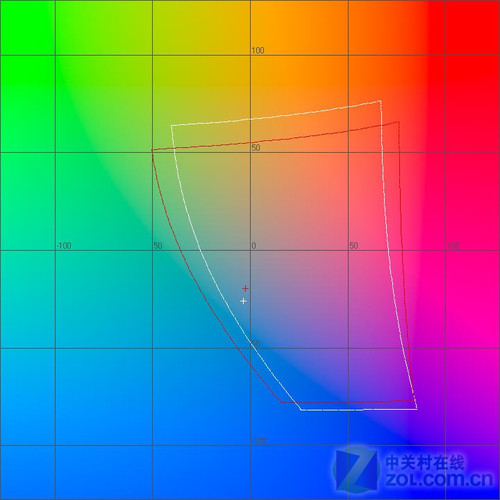 24��19�������� AOC�¿�ȫ����LED�ײ� 