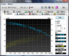 惠普HPE