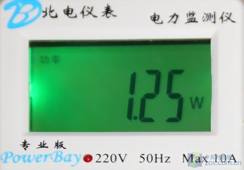 ʵö๦ ѶЯͶӰS08 