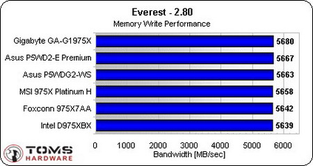 ""ѹȺ 6975Xʮȫܲ 