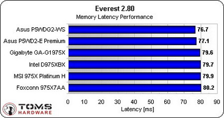 ""ѹȺ 6975Xʮȫܲ 