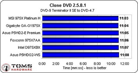 ""ѹȺ 6975Xʮȫܲ 