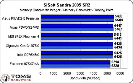 ""ѹȺ 6975Xʮȫܲ 