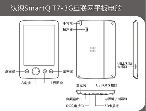 快速上手智器t7-3g新机_平板电脑新闻-中关村在线