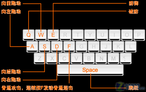 �������������������Ǻ�����OL������ 