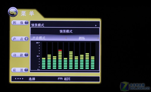 5999ԪǼ2 Ϸʵ⿵ѵ 