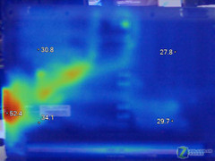 22款学生本横评:散热和重量的数据列表