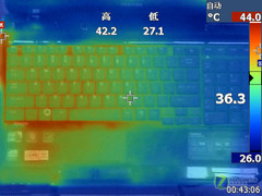 22款学生本横评:散热和重量的数据列表