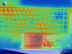 22款学生本横评:散热和重量的数据列表