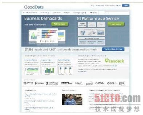 ����ʢ�䣡�̵�ʮ�������Ƽ��㴴����ҵ 