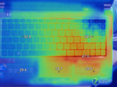 ����˫�Կ��л� ������ԽT6��������� 