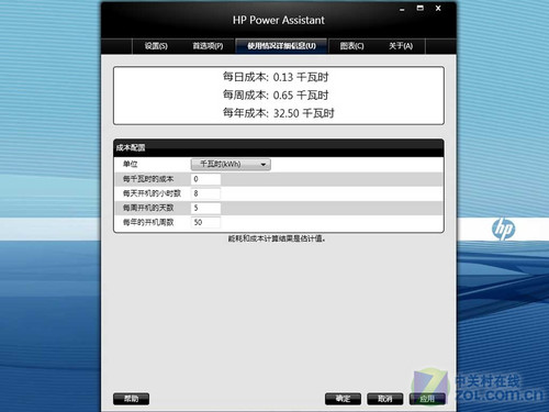 惠普Elite8440P 能耗管理从电池做起